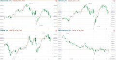 音频 | 格隆汇9.10盘前要点—港A美股你需要关注的大事都在这